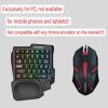 one-handed keyboard and mouse